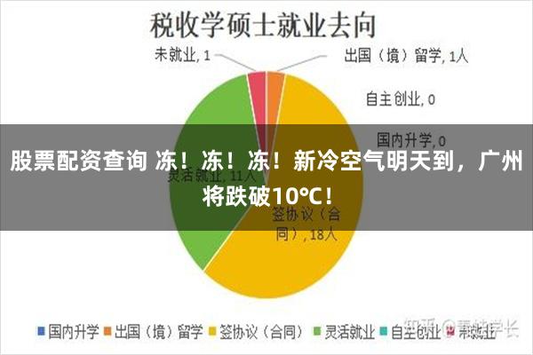 股票配资查询 冻！冻！冻！新冷空气明天到，广州将跌破10℃！