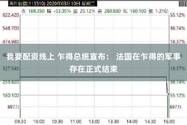 我要配资线上 乍得总统宣布： 法国在乍得的军事存在正式结束