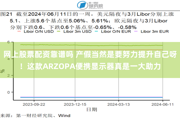 网上股票配资靠谱吗 产假当然是要努力提升自己呀！这款ARZOPA便携显示器真是一大助力