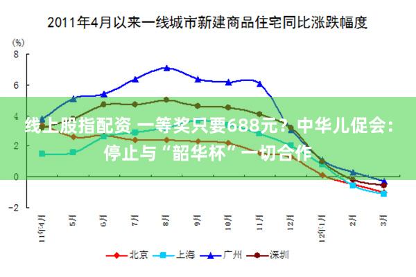 线上股指配资 一等奖只要688元？中华儿促会：停止与“韶华杯”一切合作