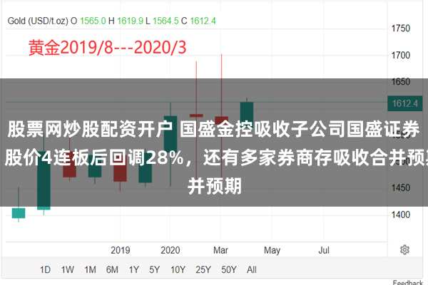 股票网炒股配资开户 国盛金控吸收子公司国盛证券，股价4连板后回调28%，还有多家券商存吸收合并预期